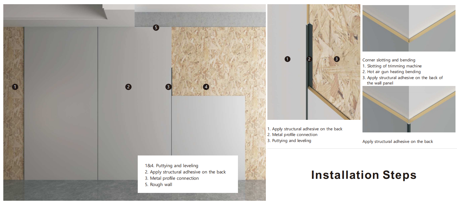 WPC Anti-collision Wall Panel installation